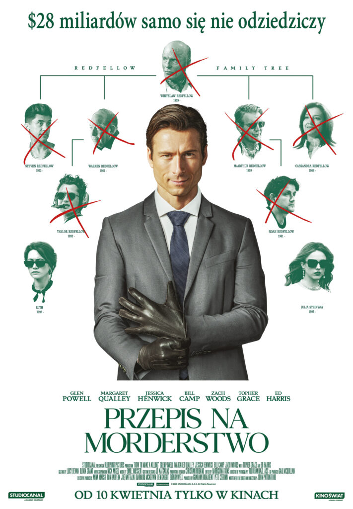 Przepis na morderstwo